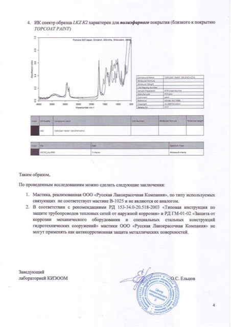 Экспертиза УрФУ